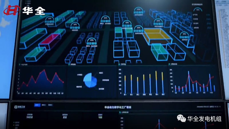 華全動(dòng)力依托先進(jìn)技術(shù),不斷開拓市場